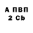 A PVP СК КРИС Matvei Pup